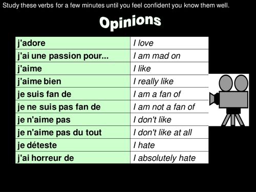 J'ai une passion pour le cinéma; Goes with Studio 2 Rouge, Module 1, Unit 2, p.10