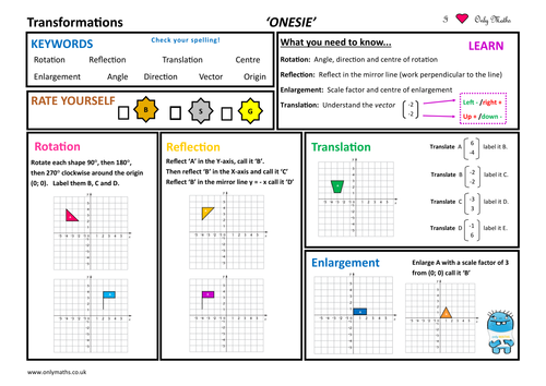 Transformations basic onesie