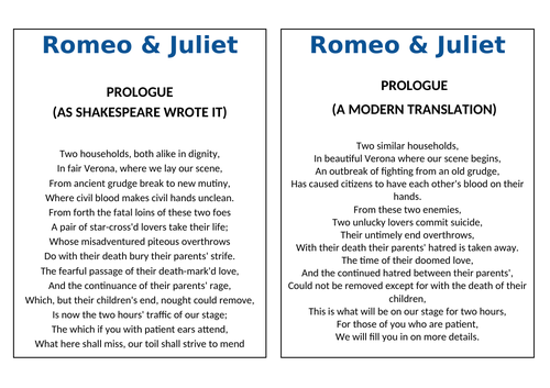 Romeo and Juliet: context, characters and themes | Teaching Resources