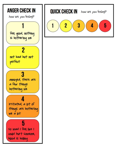 Ultimate Packet of Behavior Management Visuals for Children with Autism ...