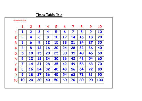 Times Table Square | Teaching Resources