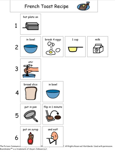 Visual Recipes for Children with Autism: French Toast and Caramel ...