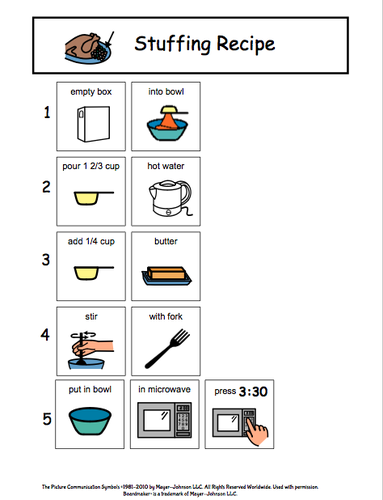 Visual Recipes for Children with Autism: Thanksgiving Dinner