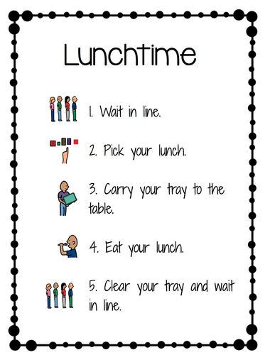 Visuals for Common Classroom Routines | Teaching Resources