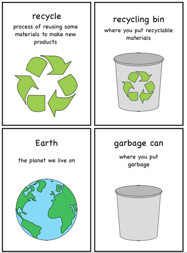 Recycling Unit for Kindergarten or First Grade | Teaching Resources