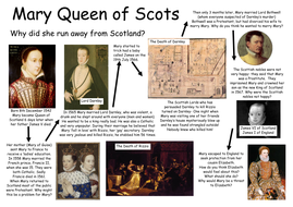 Mary Queen of Scots and Elizabeth (2/3 lessons) | Teaching Resources