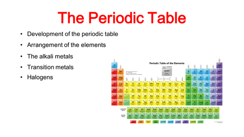 The Periodic Table Gcse Chemistry Teaching Resources 4273
