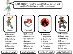Pokemon Science - MRS GREN - The 7 Life Processes by sarafalcone