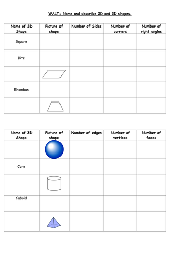 2D and 3D shape properties table | Teaching Resources