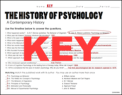 History of Psychology Timeline 20 Question Worksheet Teaching Resources