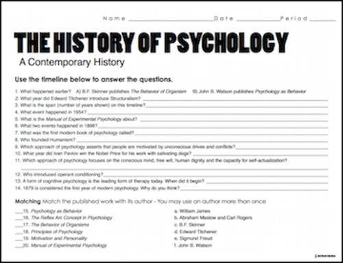 Worksheet Psychology Worksheets history of psychology timeline 20 question worksheet by 2 png