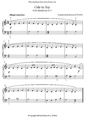 KS3 Instruments of the Orchestra Part 3 of 5 "Brass"