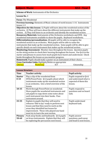 KS3 Instruments of the Orchestra Part 4 of 5 "Woodwind"