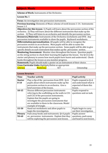 KS3 Instruments of the Orchestra Part 5 of 5 "Percussion"