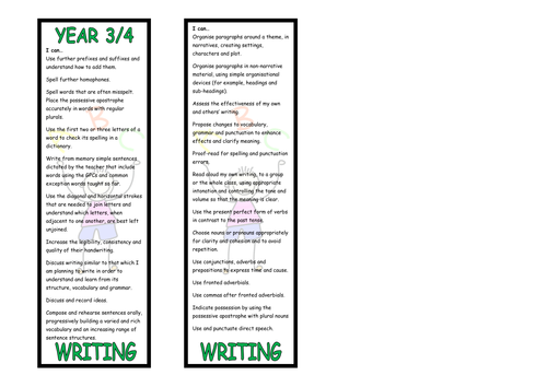 Writing Bookmarks - New National Curriculum