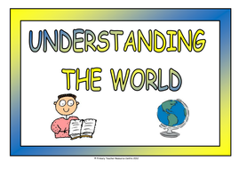 Eyfs Seven Areas Of Learning Posters Teaching Resources