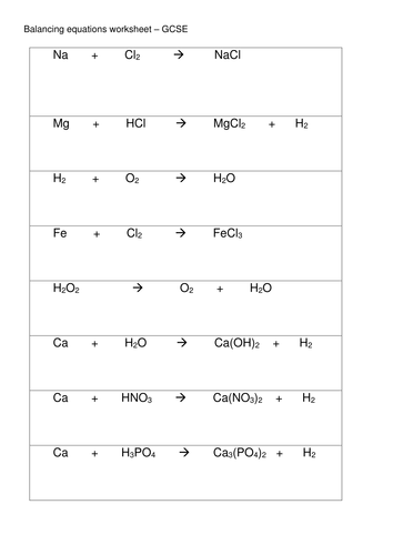 balancing-equations-gcse-by-rs007-teaching-resources-tes