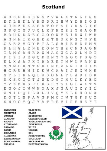 Highland Tongue Crossword Clue Dog Noises Crossword Clue