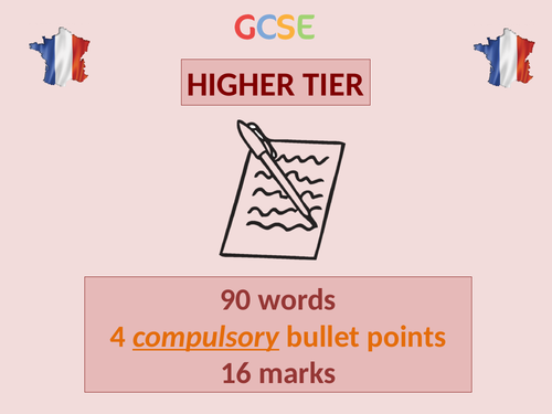 GCSE French / New AQA / Higher Tier / 90 words structured writing tasks / 4 bullet points / 2016