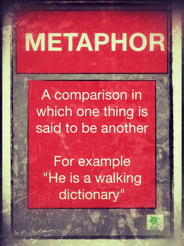 English. Metaphor Poster. Vintage Style