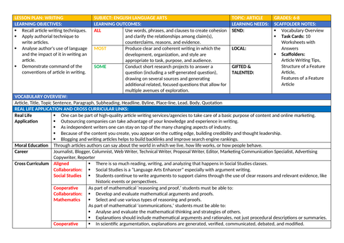 ARTICLE WRITING  LESSON AND RESOURCES  Teaching Resources