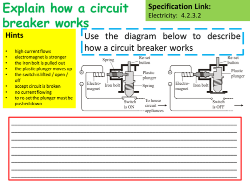 New Aqa Physics Fuses Lesson Teaching Resources