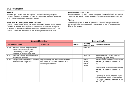 A complete SoW for OCR GCSE 9-1 Gateway Combined Science/Biology B1.3