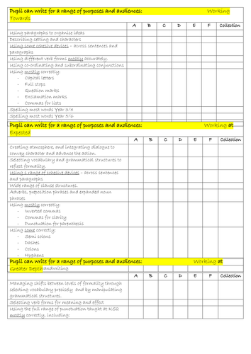 assessment grid handwriting Tracker Year Assessment Teaching Writing  by 6 TGLEke