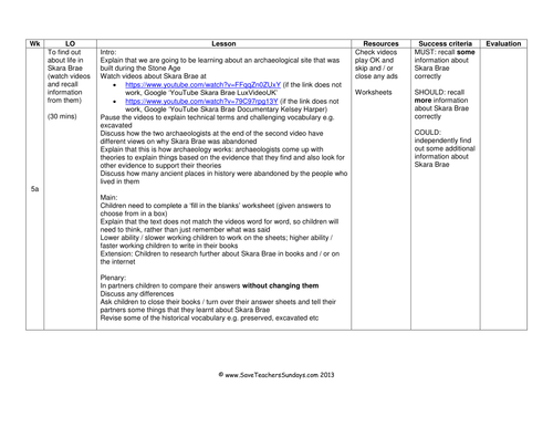 Skara Brae KS2 Lesson Plan and Worksheet by SaveTeachersSundays ...