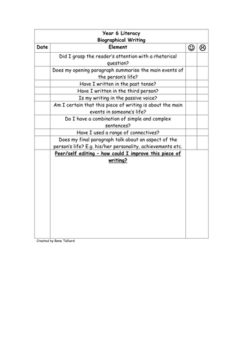 Checklists for Writing (bundle) - Year 6 by rene talliard - UK Teaching