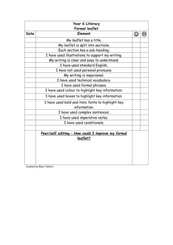 Year 5 writing checklist image