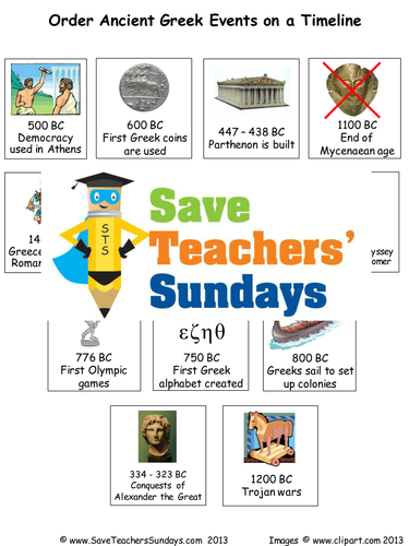 Ancient Greek Timeline Lesson