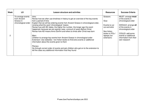 ancient-greek-timeline-ks2-lesson-plan-and-worksheet-teaching-resources