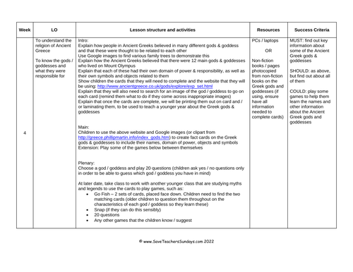 Greek Gods & Goddesses KS2 Lesson Plan and Activity | Teaching Resources