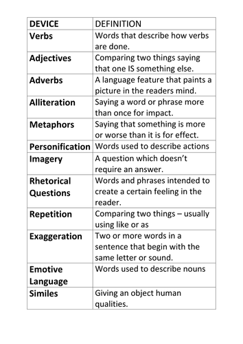 List Of Language Features Gcse English