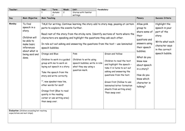 Full unit - Stories with familiar settings Year 1 planning 3 weeks ...