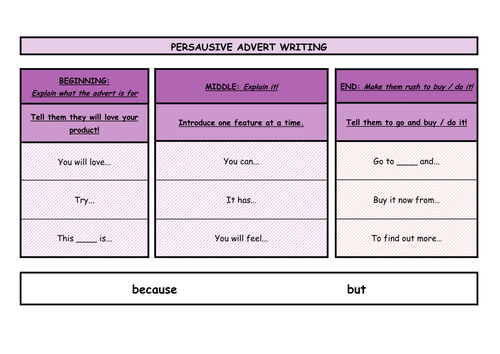 Persuasive Advert Word Vocabulary Mats