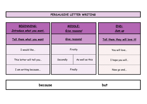 Persuasive Letter Word Vocabulary Mats