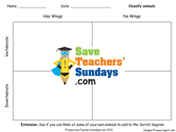 classifying animals in carroll diagram venn diagram ks2 lesson plan