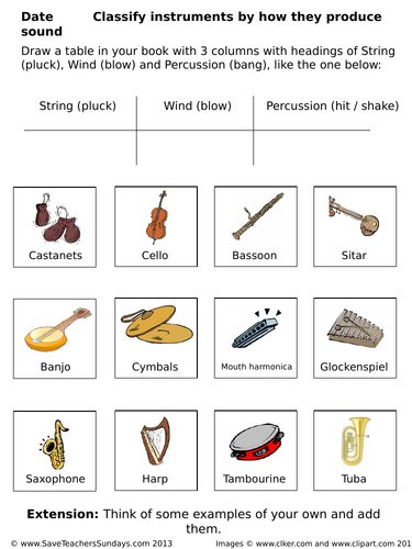 Sound Year 4 Planning and Resources | Teaching Resources