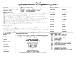 AQA Paper 1 Unit for 2017 GCSE Language (26 Lessons) - SOW ...