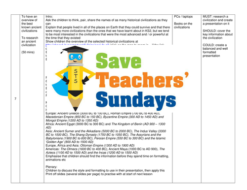 Historical Civilizations Overview KS2 Lesson Plan and Worksheet
