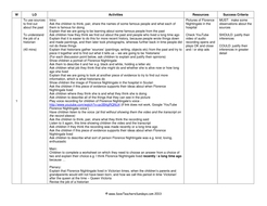 Florence Nightingale KS1 Lesson Plan and Worksheet | Teaching Resources