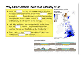 Somerset flooding 2021 picture