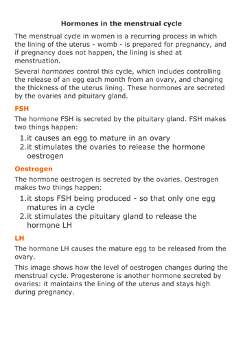 Aqa Gcse Biology Science Hormones In Human Reproduction Lesson Teaching Resources 1771