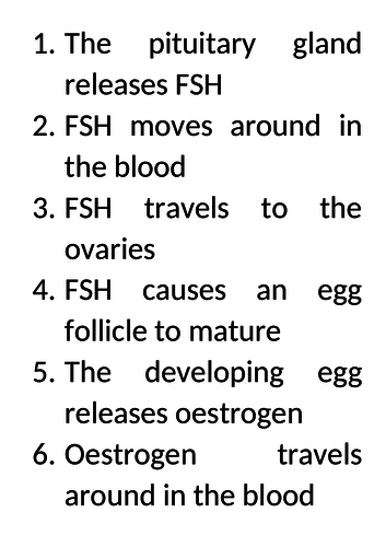 Aqa Gcse Biology Science Hormones In Human Reproduction Lesson Teaching Resources 3285