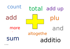 Classroom Visuals: Numbers/Words, Digit flashcards, Display of plus ...