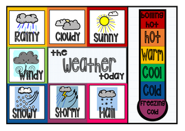 Classroom Weather Chart (clothes peg chart, classroom display ...