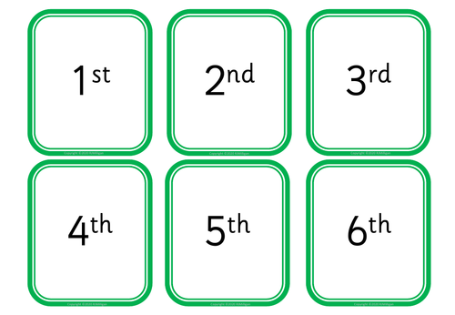 Room Visuals Ordinal Numbers and Words Display Flashcards Digit cards ...