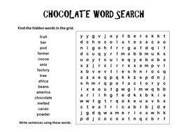 CHOCOLATE RESOURCES - GEOGRAPHY, HISTORY, SCIENCE, FOOD, ENVIRONMENT ...